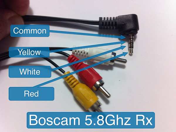 Boscam-RC832-cable-pinout.png