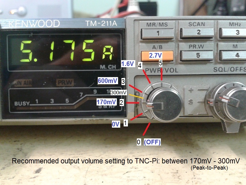 File:TM-211A output-volume.jpg