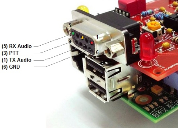 TNC-Pi DB9-Female pinout.jpg