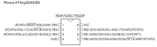 Attiny85 pinout.png