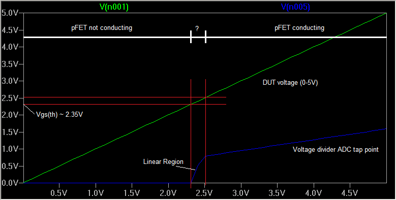 0084-pfet-vdiv-4.png