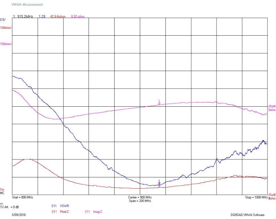 VNA-915-PCB-dipole.jpg