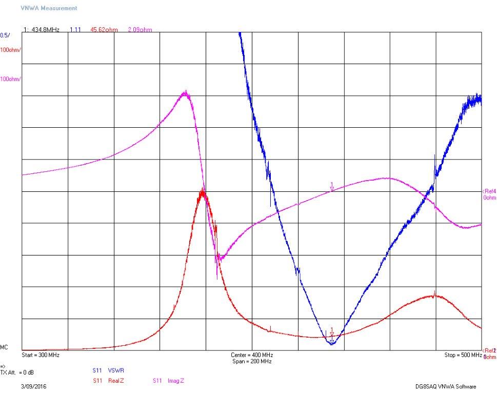 VNA-433-PCB-dipole.jpg