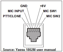 RJ-12 microphone socket pinout