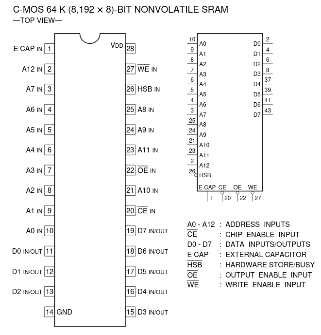 STK12C68 pinout.png