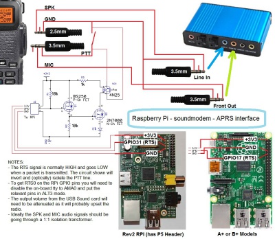 UV5R-PTT-pinout.jpg