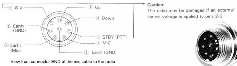 File:TM-211A-mic-connector-pinout.jpg