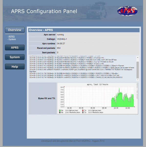 File:ACP-webgui.png