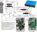 Thumbnail for version as of 23:44, 1 January 2015