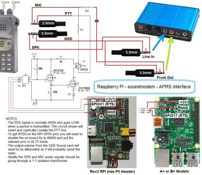 P2AT-PTT-pinout.jpg